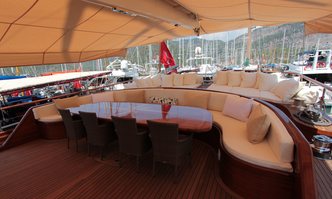 Carpe Diem V yacht charter Carpe Diem Sail Yacht